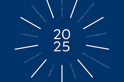 A sunburst illustration representing the pillars of the Yale Sustainability Plan 2025
